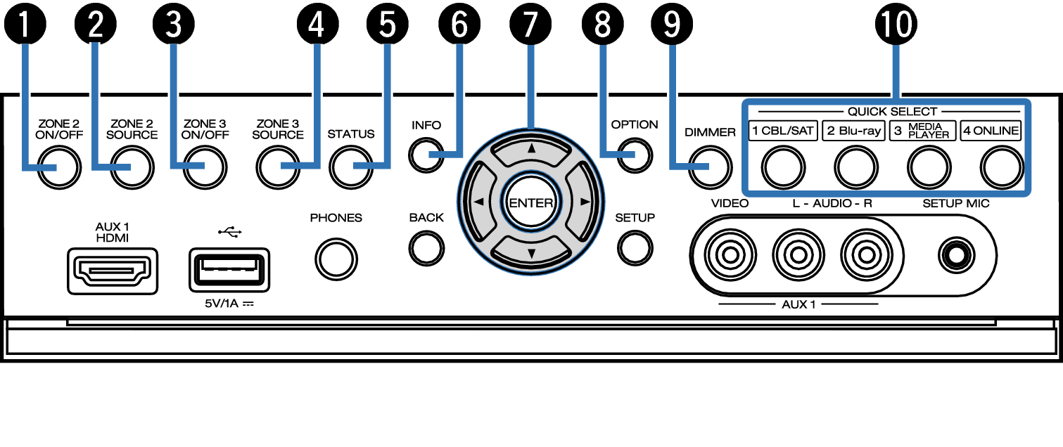 Name Front Small2-1 AVRX5200WE3